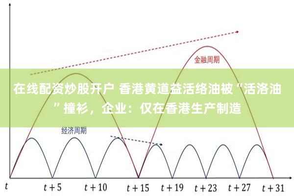 在线配资炒股开户 香港黄道益活络油被“活洛油”撞衫,企业:仅在香港生产制造