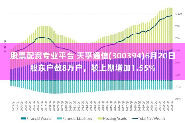 股票配资专业平台 天孚通信(300394)6月20日股东户数8万户，较上期增加1.55%