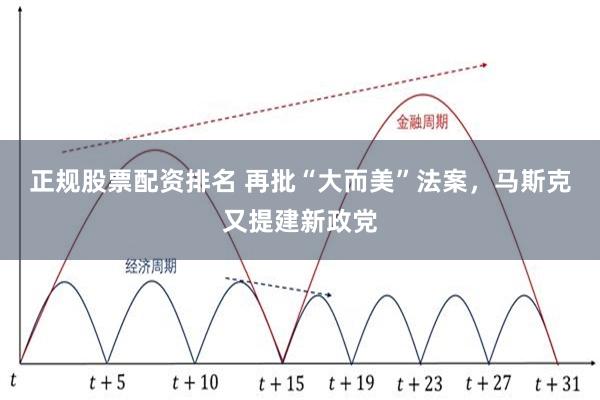 正规股票配资排名 再批“大而美”法案，马斯克又提建新政党