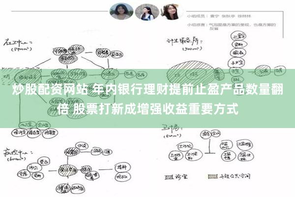 炒股配资网站 年内银行理财提前止盈产品数量翻倍 股票打新成增强收益重要方式