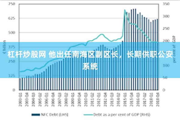 杠杆炒股网 他出任南海区副区长，长期供职公安系统