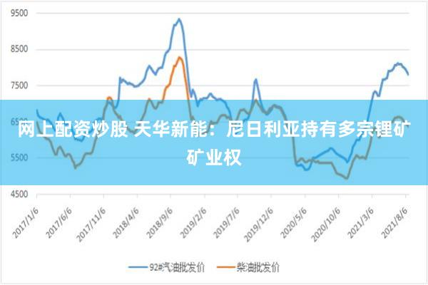 网上配资炒股 天华新能：尼日利亚持有多宗锂矿矿业权