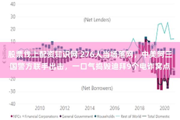 股票线上配资知识网 276人当场落网，中美阿三国警方联手出击，一口气捣毁迪拜9个电诈窝点