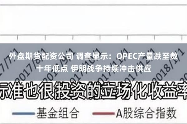 外盘期货配资公司 调查显示：OPEC产量跌至数十年低点 伊朗战争持续冲击供应