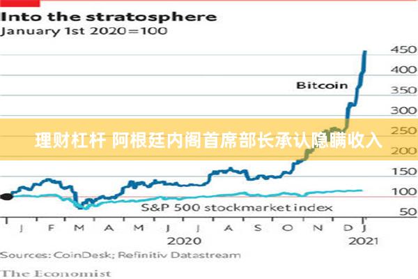 理财杠杆 阿根廷内阁首席部长承认隐瞒收入
