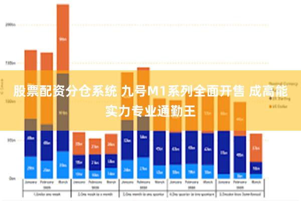 股票配资分仓系统 九号M1系列全面开售 成高能实力专业通勤王