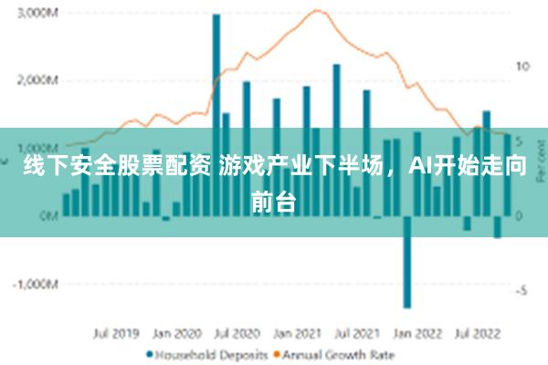 线下安全股票配资 游戏产业下半场，AI开始走向前台