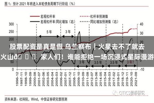 股票配资是真是假 乌兰察布｜火星去不了就去火山🌋 家人们！谁能拒绝一场沉浸式星际漫游