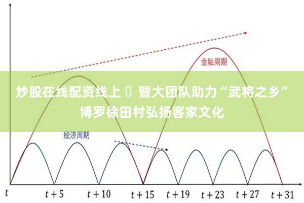 炒股在线配资线上 ​暨大团队助力“武将之乡”博罗徐田村弘扬客家文化