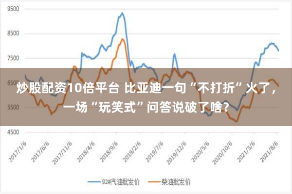 炒股配资10倍平台 比亚迪一句“不打折”火了，一场“玩笑式”问答说破了啥？