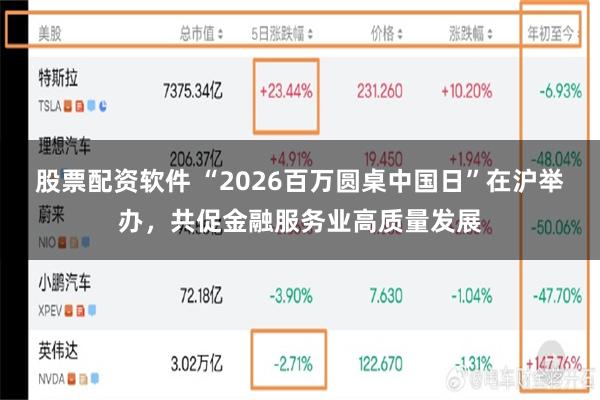股票配资软件 “2026百万圆桌中国日”在沪举办，共促金融服务业高质量发展