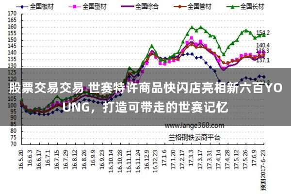 股票交易交易 世赛特许商品快闪店亮相新六百YOUNG，打造可带走的世赛记忆