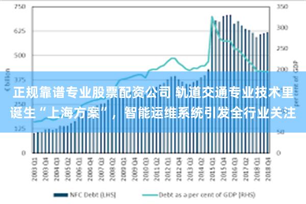 正规靠谱专业股票配资公司 轨道交通专业技术里诞生“上海方案”，智能运维系统引发全行业关注