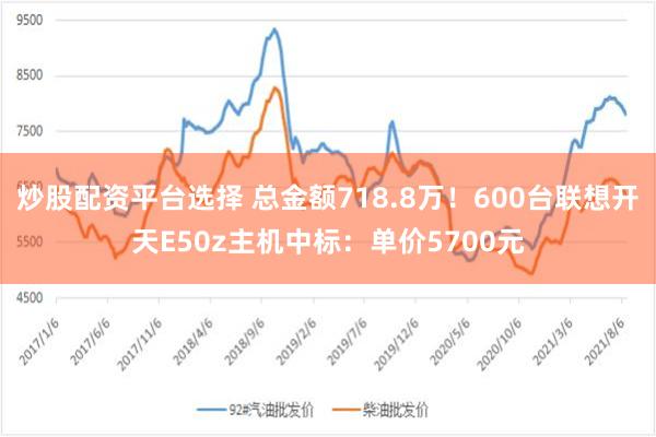 炒股配资平台选择 总金额718.8万！600台联想开天E50z主机中标：单价5700元